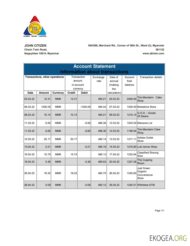 Relevé bancaire de Myanmar Innwa Bank Limited